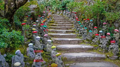 Bing wallpaper January 10, 2020. 排列在通往大圣院石径上的小罗汉雕像，日本宫岛 (© Malcolm Fairman/Alamy)