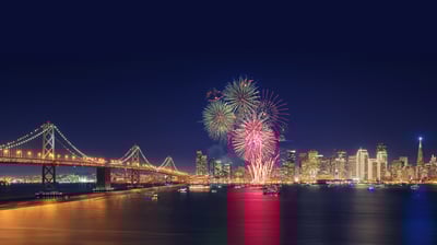 Bing wallpaper July 4, 2021. Fireworks in San Francisco, California (© tampatra/Getty Images)